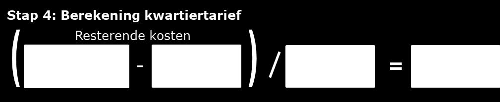 Voor de categorie Erkende Bedrijven over 2018 betreft het de volgende cijfers: Omschrijving Kostprijs Starttarief Gemiddelde kostprijs resp.