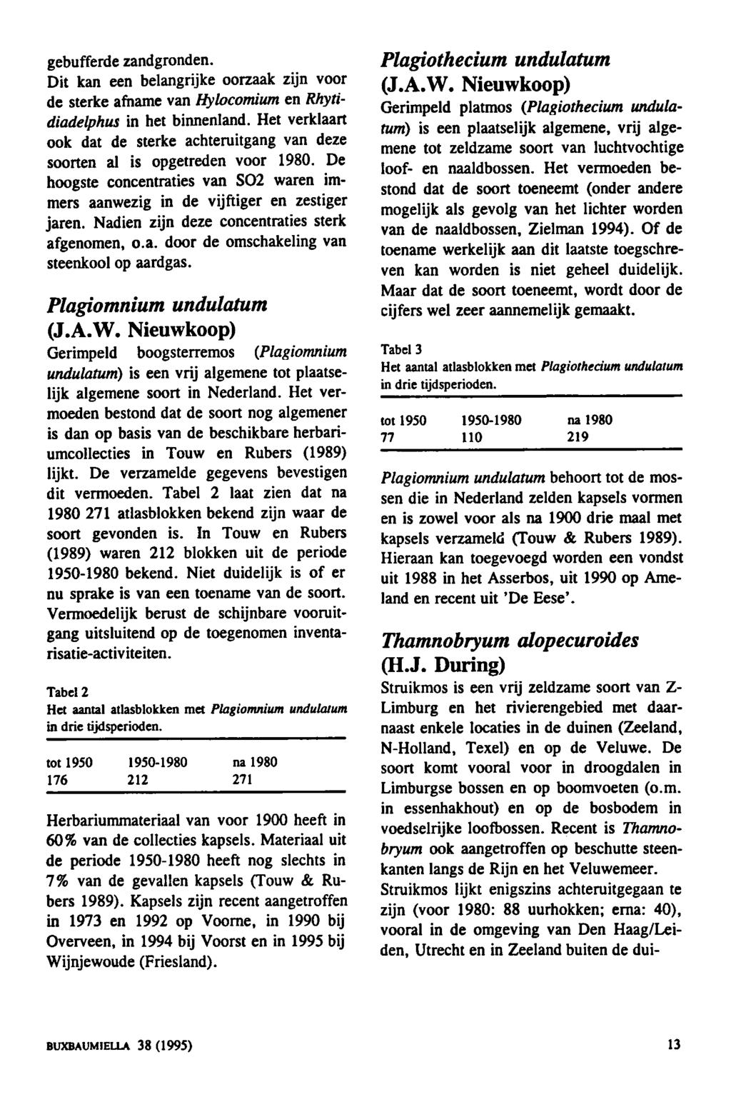 13 Plagiothecium undulatum (J.A.W. Nieuwkoop) Gerimpeld platmos (Plagiothecium undulatum) is een plaatselijk algemene, vrij algemene tot zeldzame soort van luchtvochtige loof- en naaldbossen.