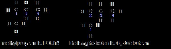 Gebruik het voorvoegsel 'cyclo' voor de naam van het overeenstemmende alkaan. Bij vertakte cycloalkanen gebeurt de benaming en de nummering van de zijketens volgens de regels van de vertakte alkanen.