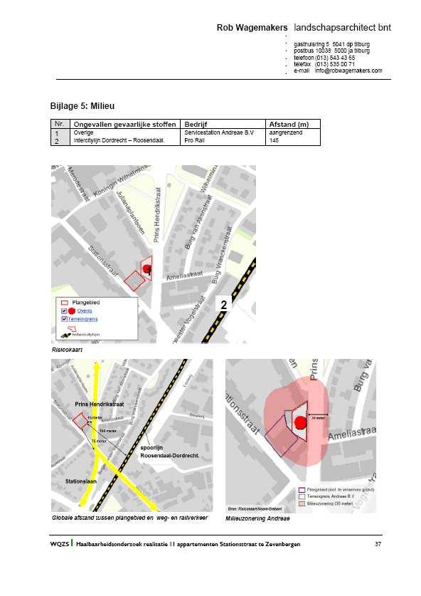 Locatieontwikkelingsovereenkomst