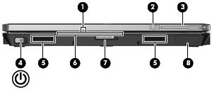 Onderdelen aan de voorkant Onderdeel Beschrijving (1) Webcamlampje Aan: de webcam is in gebruik.