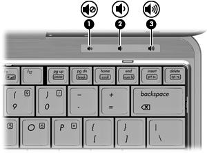 Als u het geluid harder wilt zetten, houdt u de knop Geluid harder (3) ingedrukt tot het gewenste geluidsvolume is bereikt. Volumeregeling van Windows: a.