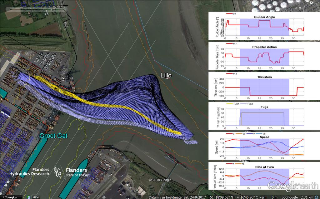 Complex project: Extra containerbehandelingscapaciteit in het havengebied Antwerpen Figuur 10 - Simulatie