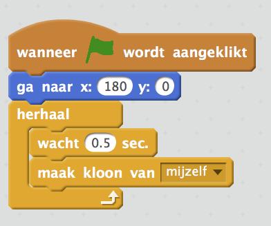 Bekijk de kloonblokken in de Besturen -categorie. Experimenteer met de blokken om klonen van je sprite te maken.