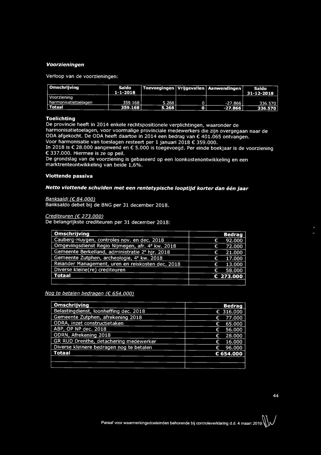 570 Toelichting De provincie heeft in 2014 enkele rechtspositionele verplichtingen, waaronder de harmonisatietoelagen, voor voormalige provinciale medewerkers die zijn overgegaan naar de ODA