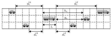 Verkeer modelleren met cellulaire automaten Theorie Geschiedenis Verkeer Conversie van