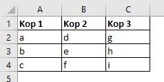 (vervolg) Het is een tekstbestand