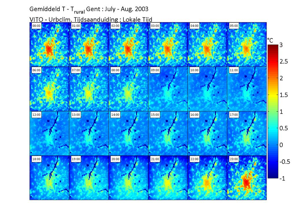 VULNERABILITY ASSESSMENT Heat study HEAT STRESS 1.