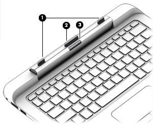 Power-toetsenbord Bovenkant Onderdeel Beschrijving (1) Uitlijnposten Lijn de tablet uit en bevestig deze aan het toetsenbord. (2) Dockingconnector Sluit het tablet aan op het toetsenbord.