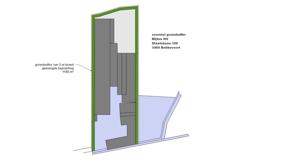 Voorstel groenbuffer Groenbuffer van 3 m breed, bestaande uit gemengde beplanting en 1 m van de perceelsgrens geplant. Het oppervlakte bedraagt zo n 1150 m² met een totale lengte van 392 m.