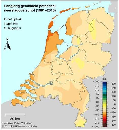 In de zomer is veelal de neerslag minder dan de verdamping zodat er feitelijk sprake is van een neerslagtekort in Nederland.