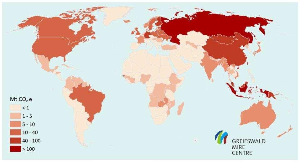 Veenemissies per land (in Mt CO 2 e/jr):