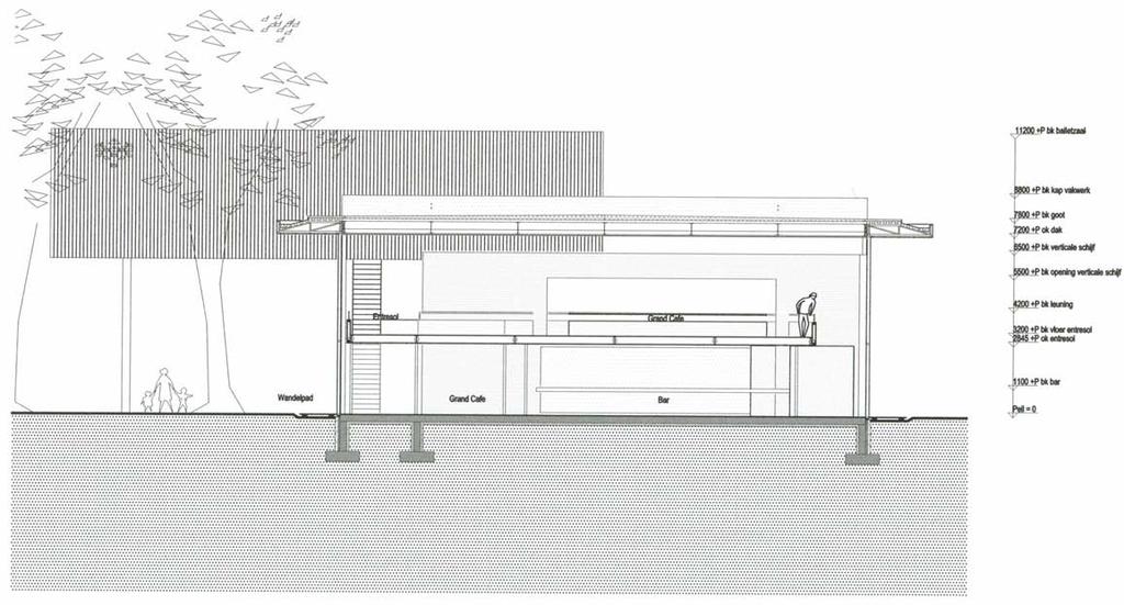 paviljoens Grand cafe aan de zuidzijde van het gebouw (terras) als vrije ruimte onder het