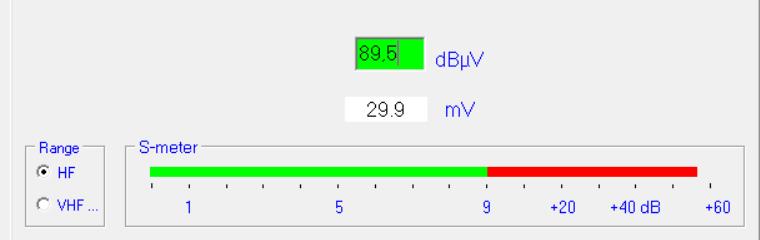 Als we spreken van signalen rond S1 dan moet het ongewenst signaal al ± 30mV of groter zijn.