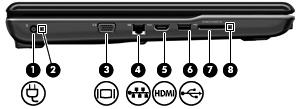 Onderdelen aan de linkerkant Onderdeel Beschrijving (1) Netvoedingsconnector Hierop sluit u een netvoedingsadapter aan.