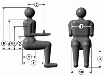 5 kleurendisplay -Corpus zitsysteem -Zit en Rug kussen -In hoogte en diepte verstelbare opklapbare armleggers -Instelbare vering -Parallelle wegzwenkbare joystickhouder -Anti kiep voorziening