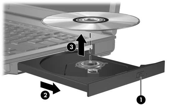 Optische schijf verwijderen (als er voeding beschikbaar is) Als er een externe voedingsbron of accuvoeding beschikbaar is: 1. Zet de computer aan. 2.