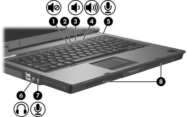 Audiovoorzieningen gebruiken In de volgende afbeeldingen en tabellen worden de geluidsvoorzieningen van de computer weergegeven en beschreven.