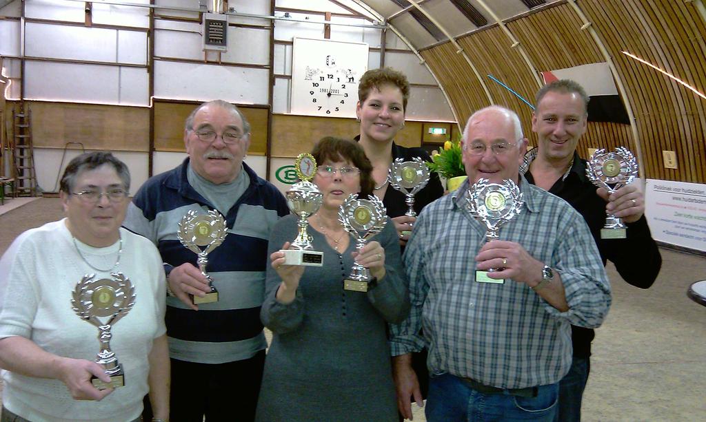 Toernooien (vervolg) EINDSTAND PERENPADBOULEN januari 2012 Plaats Leider Winst Punten Lid 2 Vereniging 1 Lambert Brugge 3 32 Tanja de Haardt Touché une Boule 2 Joke de Vroome 3 24 Jaap Koning JBC de