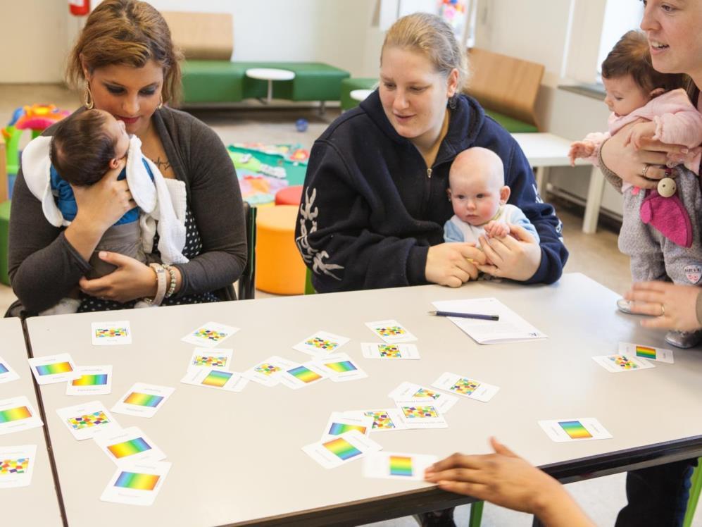 Samen met partners, de wijk en de bezoekers Door samenwerking met partnerorganisaties en hun zicht op de noden in de wijk Door samenwerking met de bezoekers zelf samenkomst van