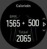 Uw BMR is het aantal calorieën dat uw lichaam bij rust verbrandt.