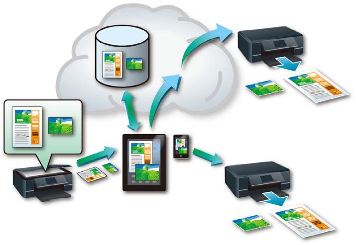 Epson iprint Vanaf uw smartphone of tablet (ios/android) kunt u documenten en foto's afdrukken op een Epson-printer die is verbonden met een draadloos netwerk (Wi-Fi).