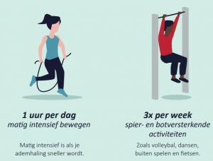 Voordelen van sport / bewegen Kenniscentrum Sport: Versterkt spieren en botten.