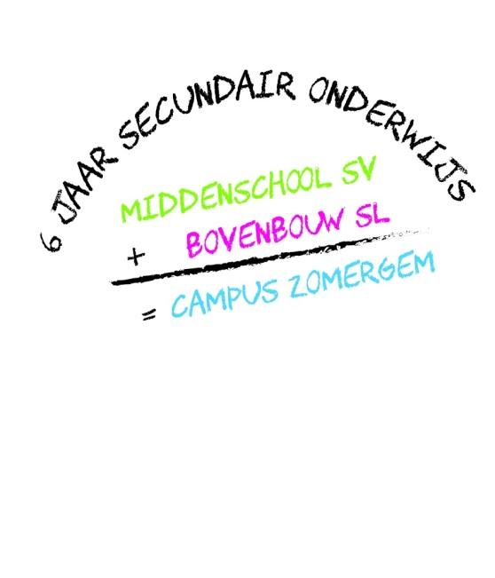 PRIVACY-VERKLARING LEERLING VZW VRIJ KATHOLIEK ONDERWIJS ZOMERGEM DREEF 47 9930 ZOMERGEM voor: