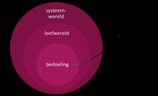 Transformatieplan Zorg voor Jeugd 2018-2020 Via het Transformatiefonds zijn er middelen beschikbaar om de vernieuwing en verbetering van de jeugdhulp te ondersteunen.