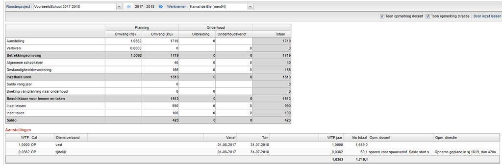 In schooljaar 1819 neemt hij spaarverlof op. Normaal genomen werkt hij 1659 uur. Daarvan zijn 1220 uur lessen en 223 uur taken. Hij wil dit aaneengesloten opnemen.