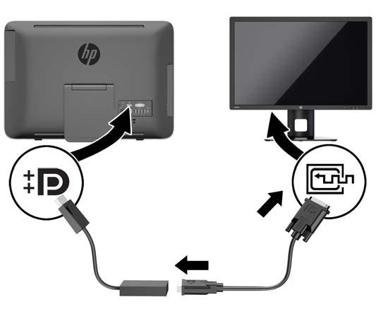 2. Als het tweede scherm een DisplayPort-connector heeft, sluit u rechtstreeks een DisplayPortkabel aan tussen de DisplayPort-connector achterop de computer en de DisplayPort-connector op het tweede