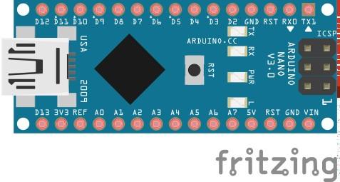 Elke arduino heeft meerdere in- en uitgangs pinnen (I/O pinnen) waarmee analoge en/of digitale signalen gemeten kunnen worden of uitgestuurd kunnen worden.