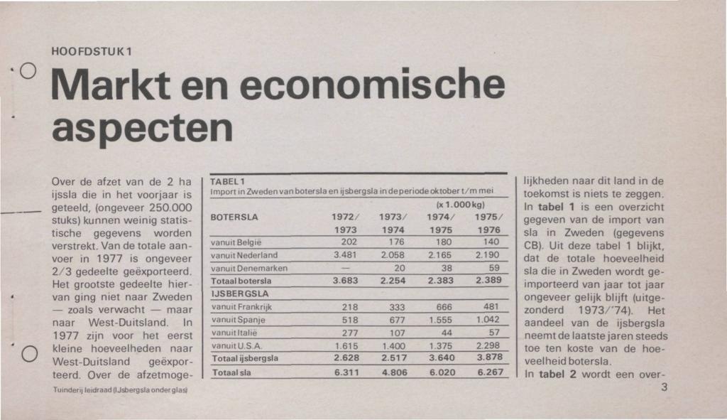 HOOFDSTUK1 Markt en economische aspecten o Over de afzet van de 2 ha ijssla die in het voorjaar is geteeld, (ongeveer 250.000 stuks) kunnen weinig statistische gegevens worden verstrekt.