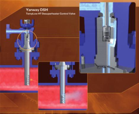 Beschrijving Voor een nauwkeurige en economische regeling van de stoomtemperatuur, injecteert de Yarway TempLowHT-stoomkoeler, naar aanleiding van een pneumatisch of elektrisch regelsignaal,