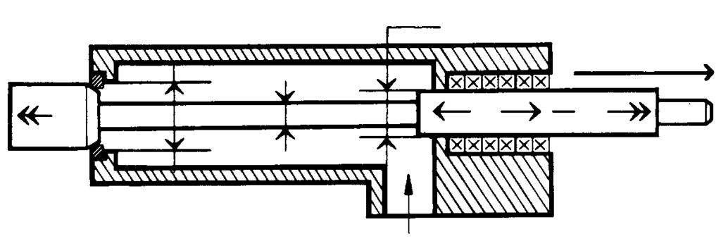 Krachten op de spindel van de aandrijving De krachten op de spindel van de TempLowHT-stoomkoeler worden bepaald met de volgende formule: Modellen 59 en 69: P water x 36 + 1000 = Newton (P water in