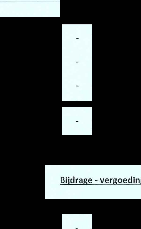 2, 38, 39, 40, 65, eerste lid, 66; Wet van 5 maart 1952, art. 1, gew. programmawet d.d. 24.12.1993, art. 1; gew. art.36 Wet 07.02.2003; Art. 2 en 3 van de Wet van 28.12.2011 houdende diverse bepalingen inzake justitie (B.