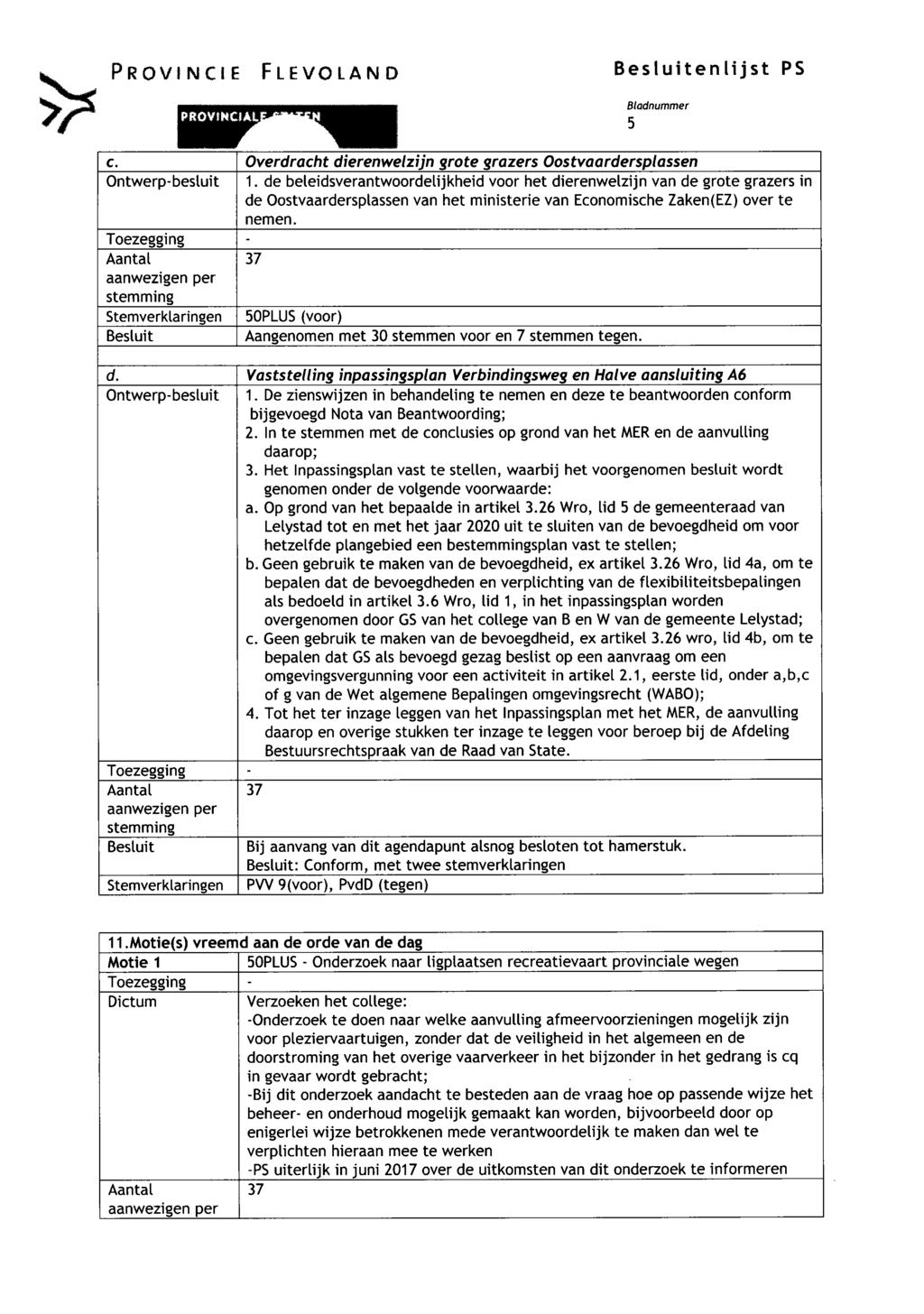 PROVINCIE FLEVOLAND enlijst PS Bladnummer 5 c. Overdracht dierenwelzijn grote grazers Oostvaardersplassen Ontwerp-besluit 1.