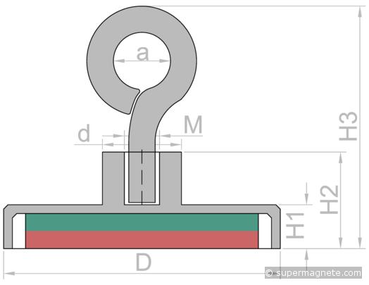 Oogmagneten neodymium Speciaal kenmerk: Deze magneten zijn geschikt om voorwerpen veilig op te hangen. De oogmoer kan worden losgeschroefd. U heeft de keus tussen zilverkleurige en witte oogmagneten.