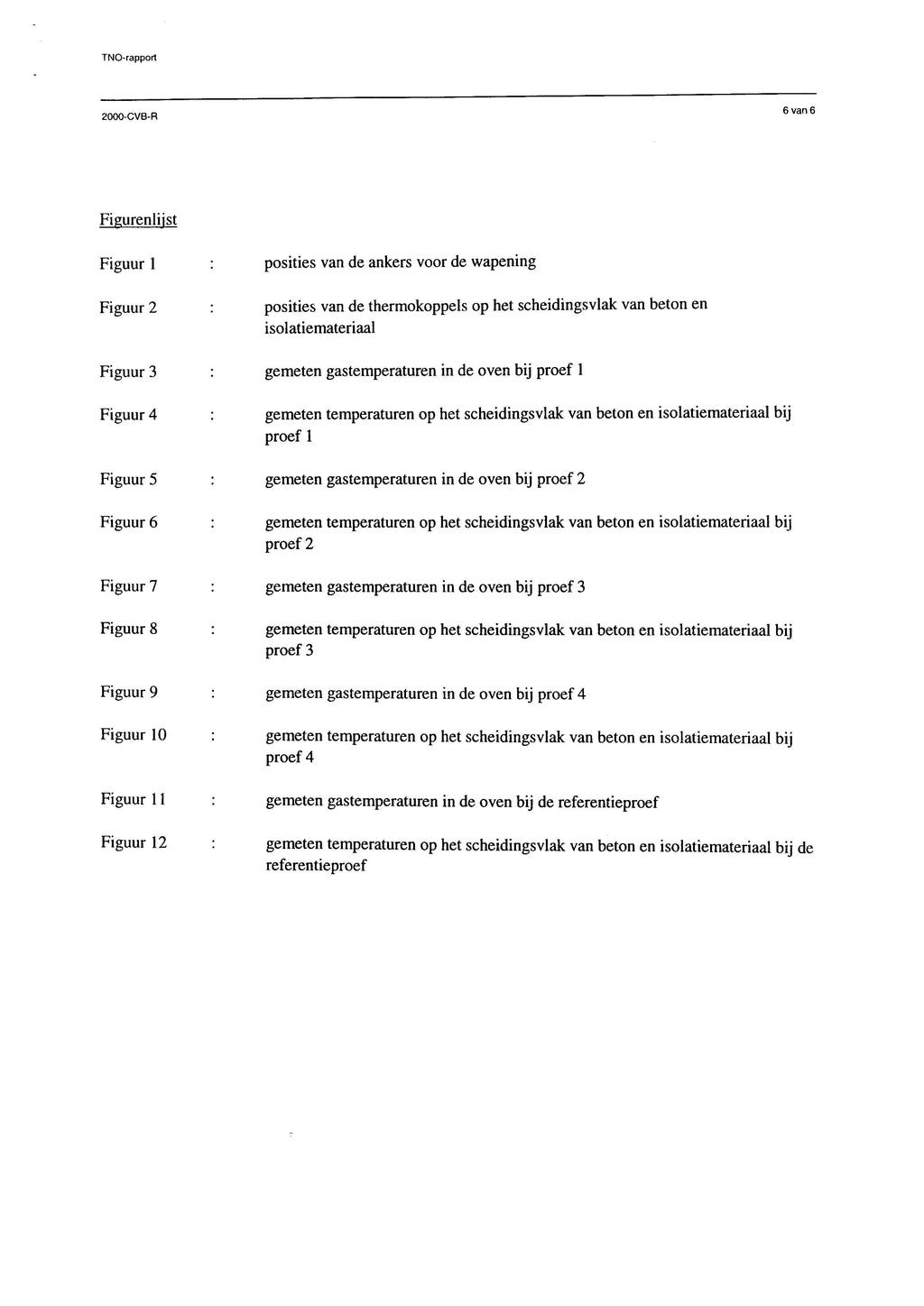 TNO-rapprt 2000-CVB-R 6 van 6 Figurenlijst Figuur 1 psities van de ankers vr de wapening Figuur 2 psities van de thermkppels p het scheidingsvlak van betn en islatiemateriaal Figuur 3 gemeten