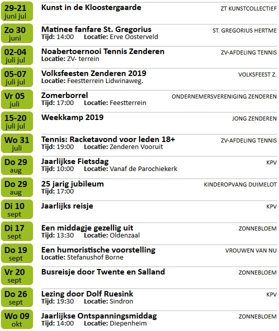 Activiteitenagenda Kijk voor meer informatie in de Agenda van www.zenderen.