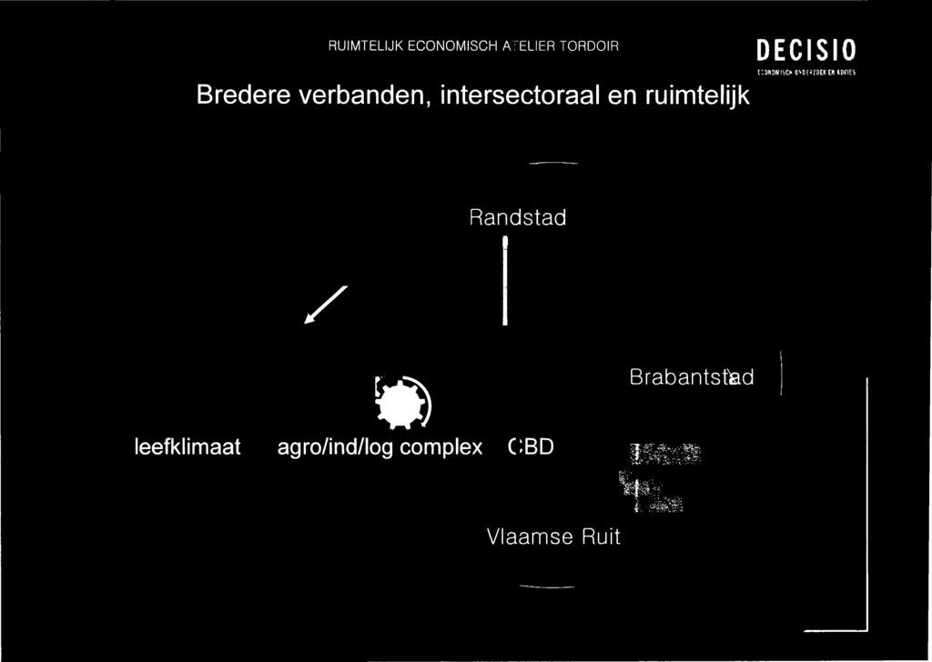 DEK EN «ÜVIEī Randstad m