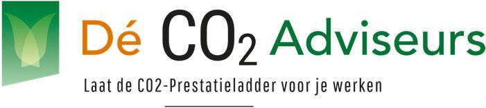 CO2 Reductieplan