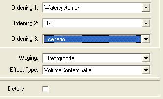 De consequentie van deze indeling is in onderstaande tabel weergegeven. De onacceptabele uitkomst zal in detail met een effecten-analyse uitgezocht moet.