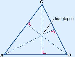 7.1 Zwaartelijn en hoogtelijn [1] Hoogtelijn: Een hoogtelijn van een driehoek is een lijn die door een hoekpunt gaat en loodrecht op de overstaande zijde staat.