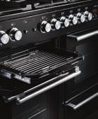 In de pyrolyse reinigingsstand wordt de oven tot 450 C verwarmd en alle etensresten worden, wanneer de oven de maximale temperatuur