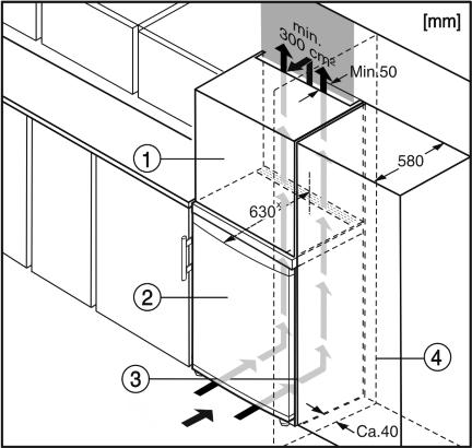 In gebruik nemen VOORZICHTIG Gevaar voor verwonding wanneer de deur eruit valt! u Deur goed vasthouden. u Deur voorzichtig neerzetten. Het apparaat Fig. 5 (2) kan worden ingebouwd in de keuken.