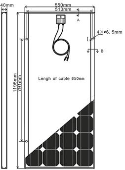 Beveiligd tegen: overlading,