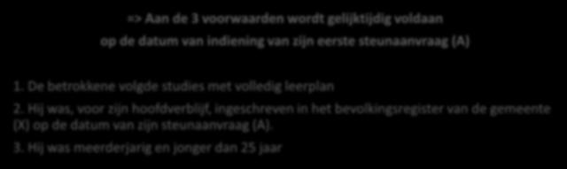 => Aan de 3 voorwaarden wordt gelijktijdig voldaan op de datum van indiening van zijn eerste steunaanvraag (A) 1. De betrokkene volgde studies met volledig leerplan 2.