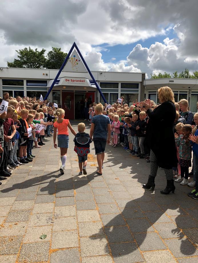 Sprankelnijs VOORWOORD Bezoek- en postadres Felixwei 17 9051 KE STIENS 058 257 1225 info@cbsdesprankel.nl www.cbsdesprankel.nl (nieuw) 9 juli 2019 Jaargang 17 nr.