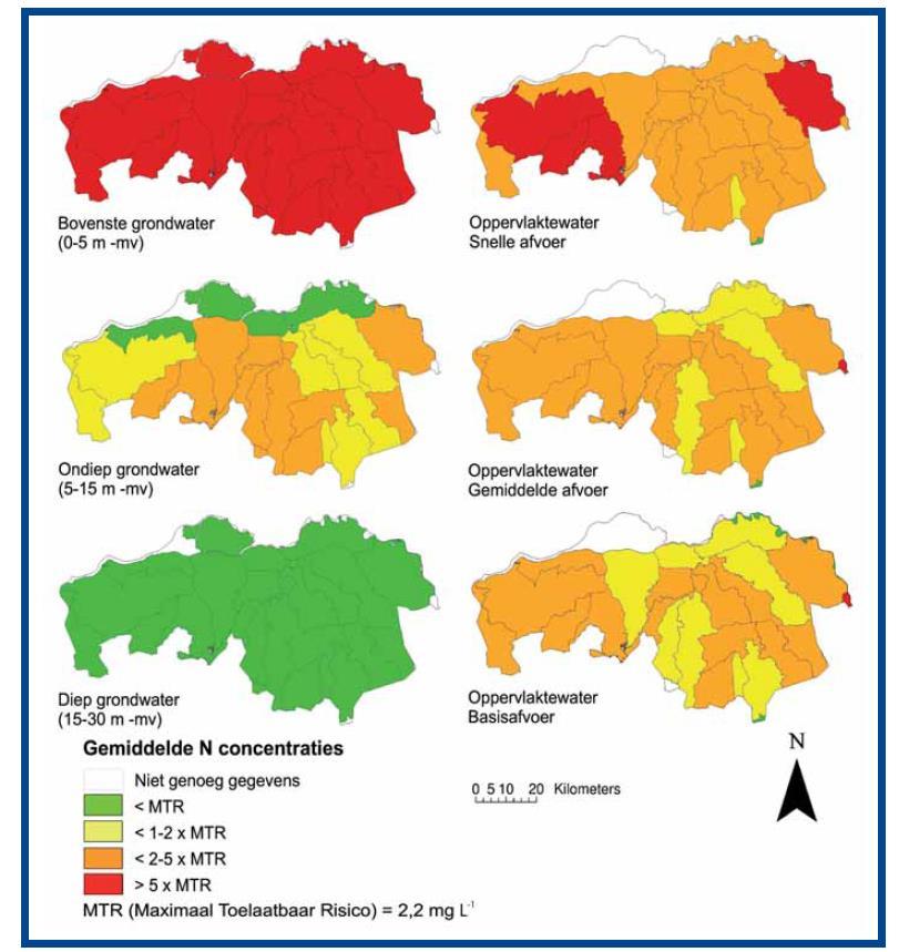 Maatregelen NO3 concentraties in grondwater op verschillende dieptes en in